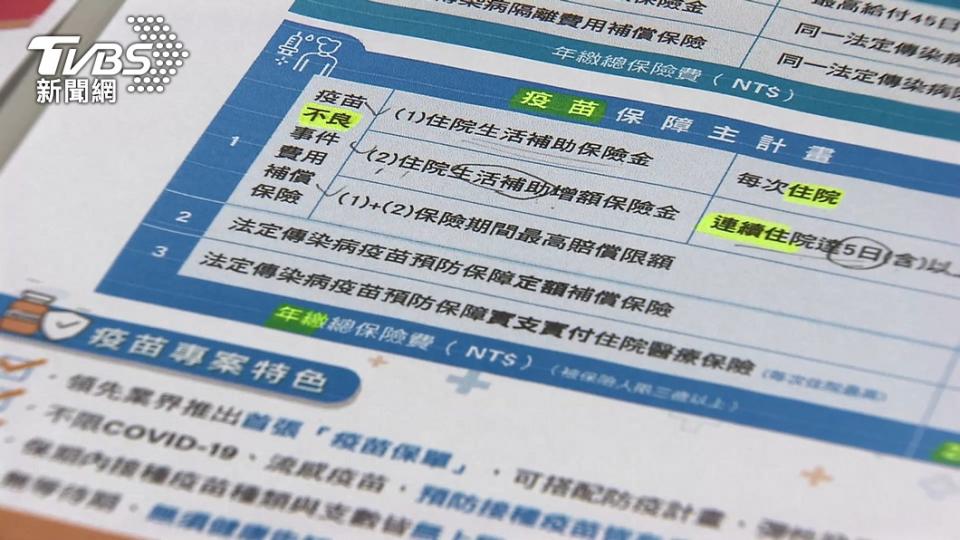 圖／TVBS 疫苗險激戰！業者推年保「98元」專家提醒：理賠金低於10萬