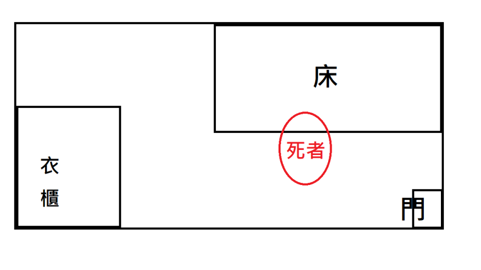 死者陳屍在床邊，身體多處部位遺失。（圖／東森新聞）