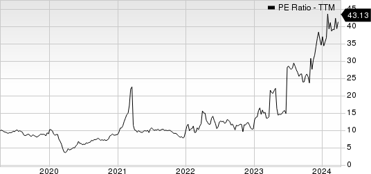 Paramount Global PE Ratio (TTM)