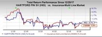 Amid an improving macro backdrop, we focus on five stocks with strong fundamentals from the insurance industry for better returns to investors.