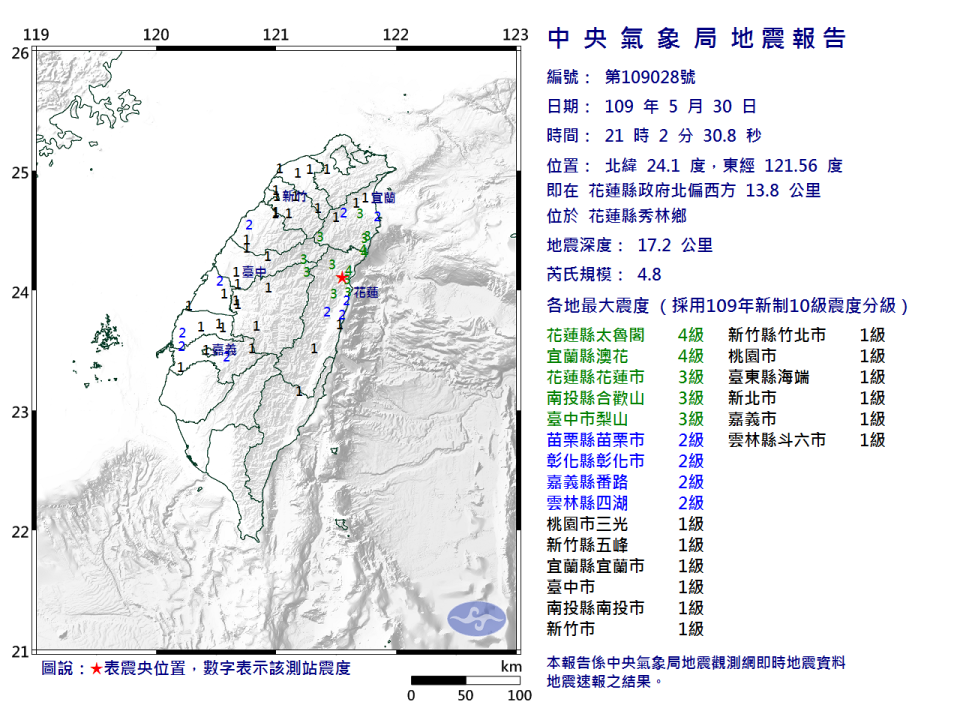 （取自中央氣局地震測報中心）