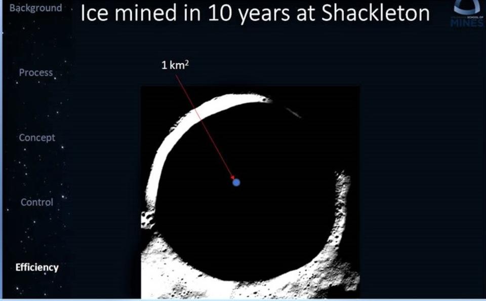 Water-ice mining could conceivably begin at the polar lunar craters, such as Shackleton Crater, within 10 years, experts say. <cite>School of Mines/Dreyer, Williams, Sowers</cite>