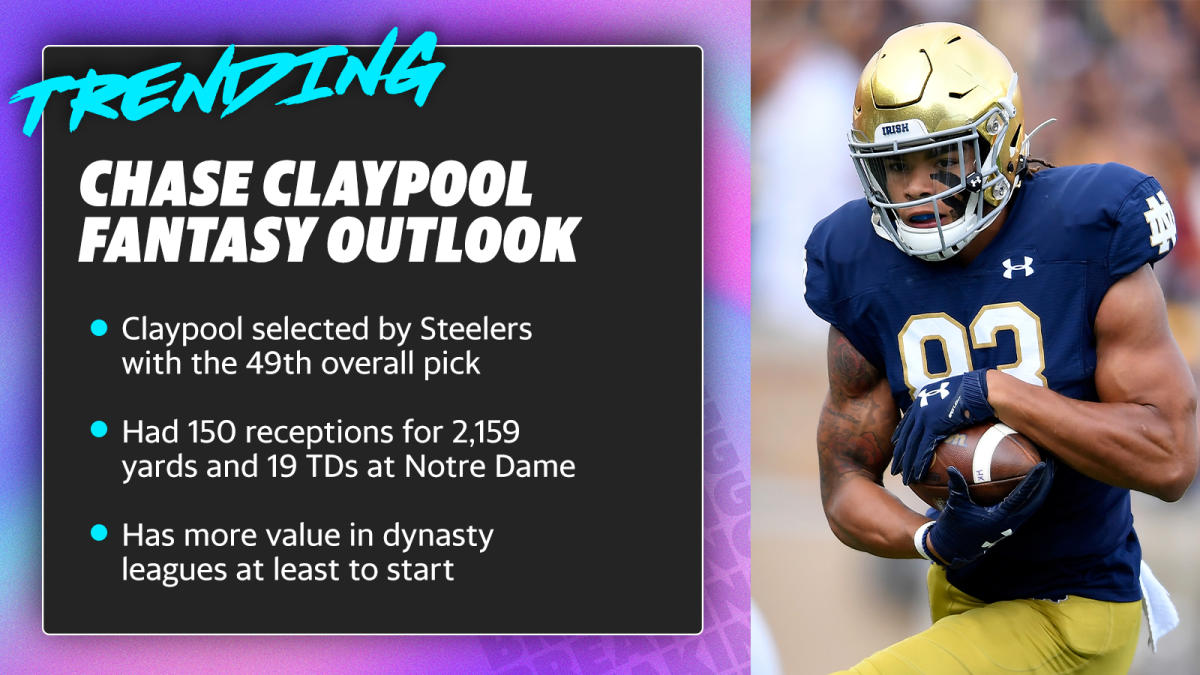 Chase Claypool fantasy outlook Yahoo Sports