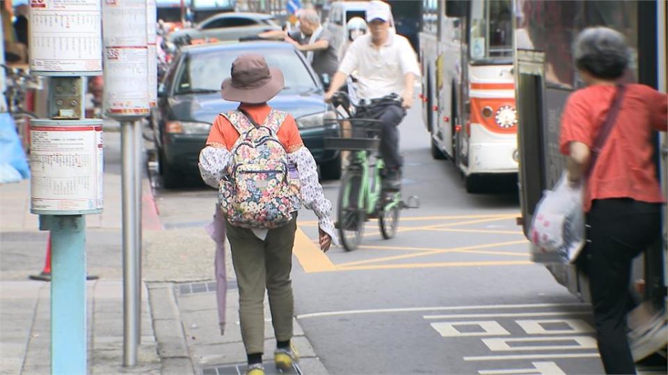 夏天來了！　　台北、台東高溫黃燈警戒飆36度