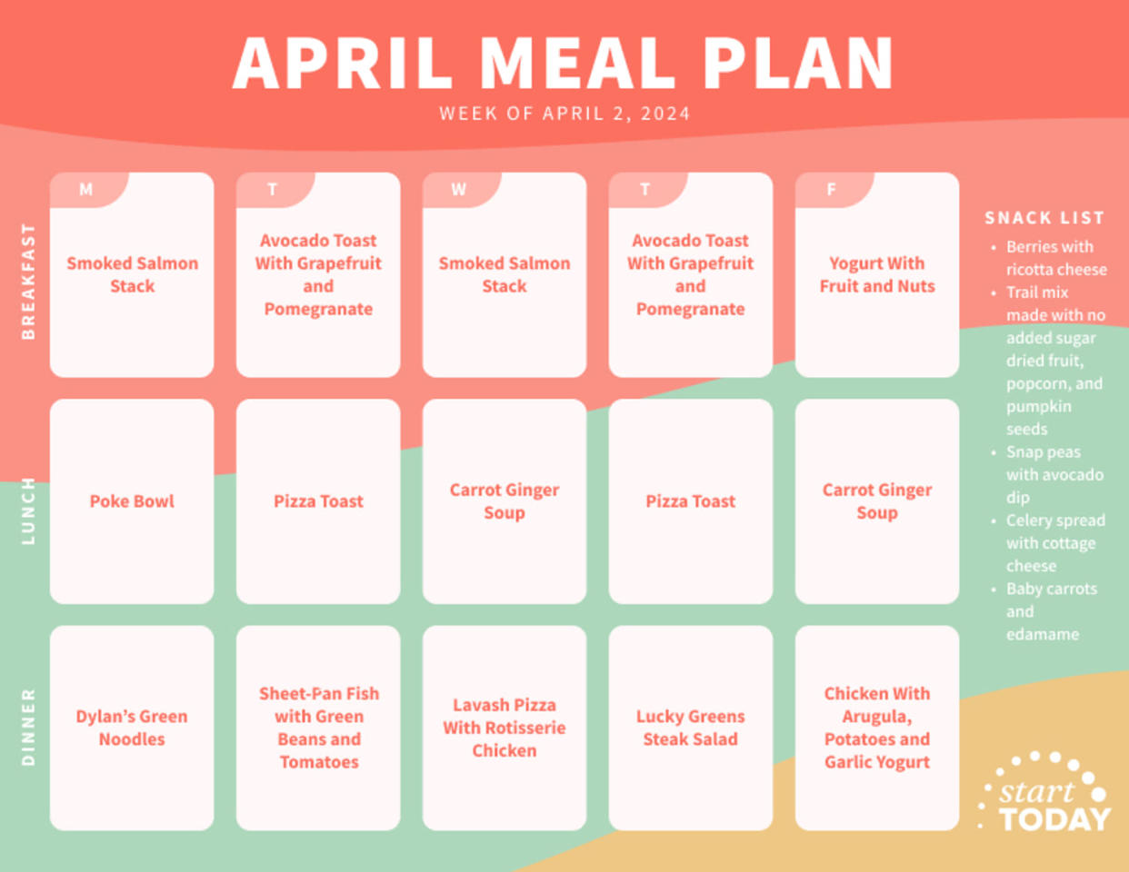 Start TODAY Meal Plan April 2, 2024