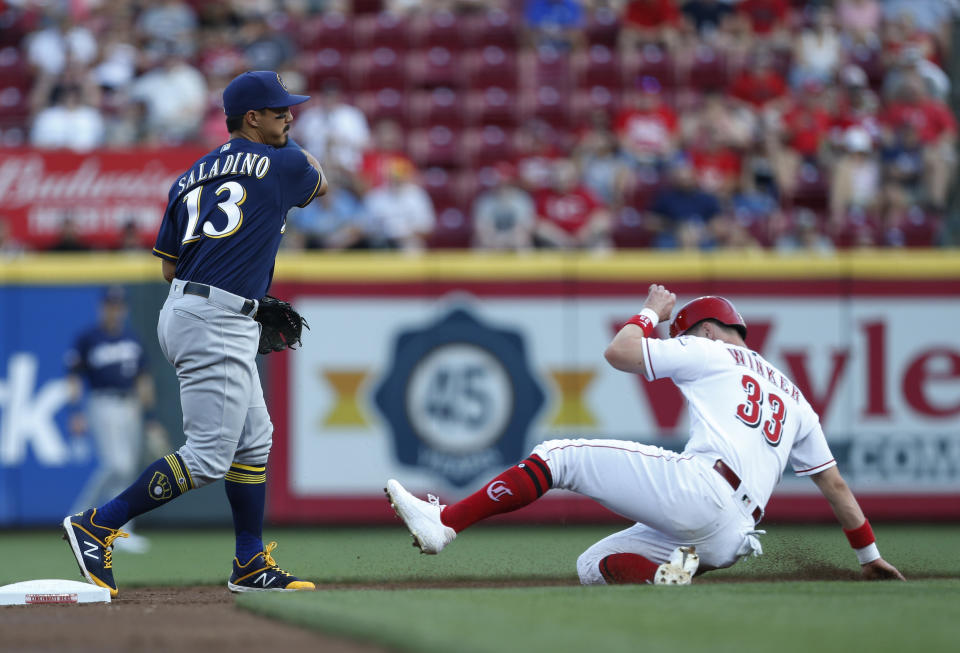 Cincinnati Reds' Jesse Winker (33) is forced out at second base as Milwaukee Brewers shortstop Tyler Saladino (13) turns the double play on a Joey Votto ground ball during the first inning of a baseball game, Monday, July 1, 2019, in Cincinnati. (AP Photo/Gary Landers)