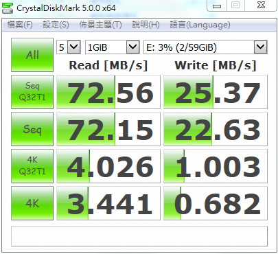 可備份Live Photo！ADATA i-Memory隨身碟開箱