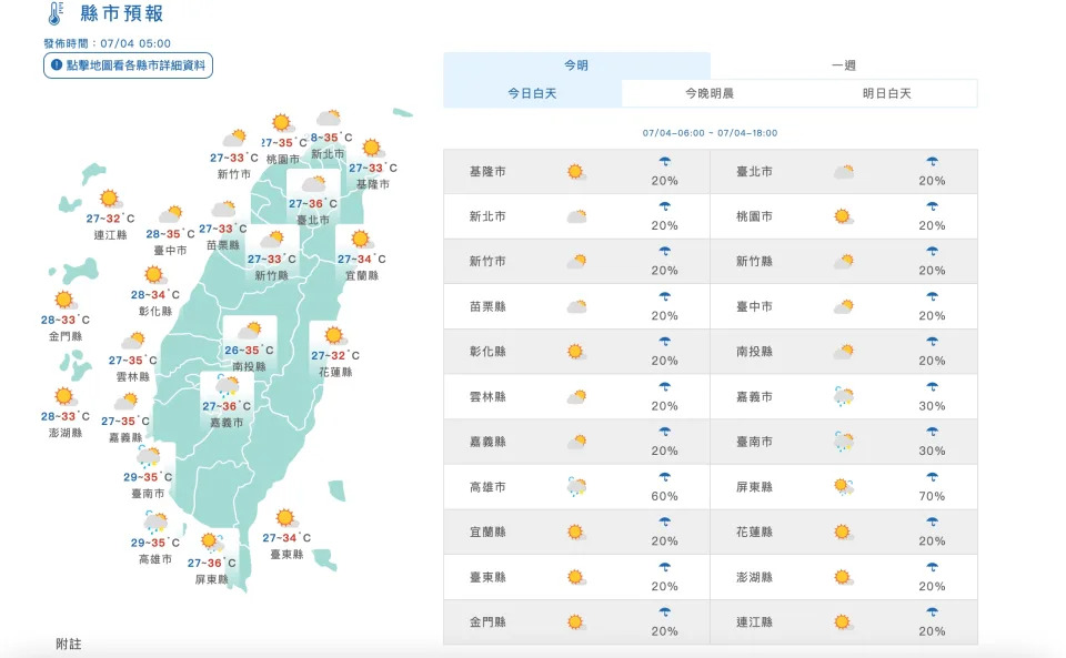 （圖取自中央氣象署網站）