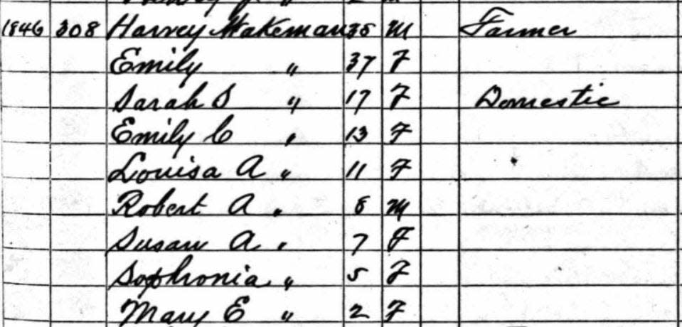 An 1860 census form