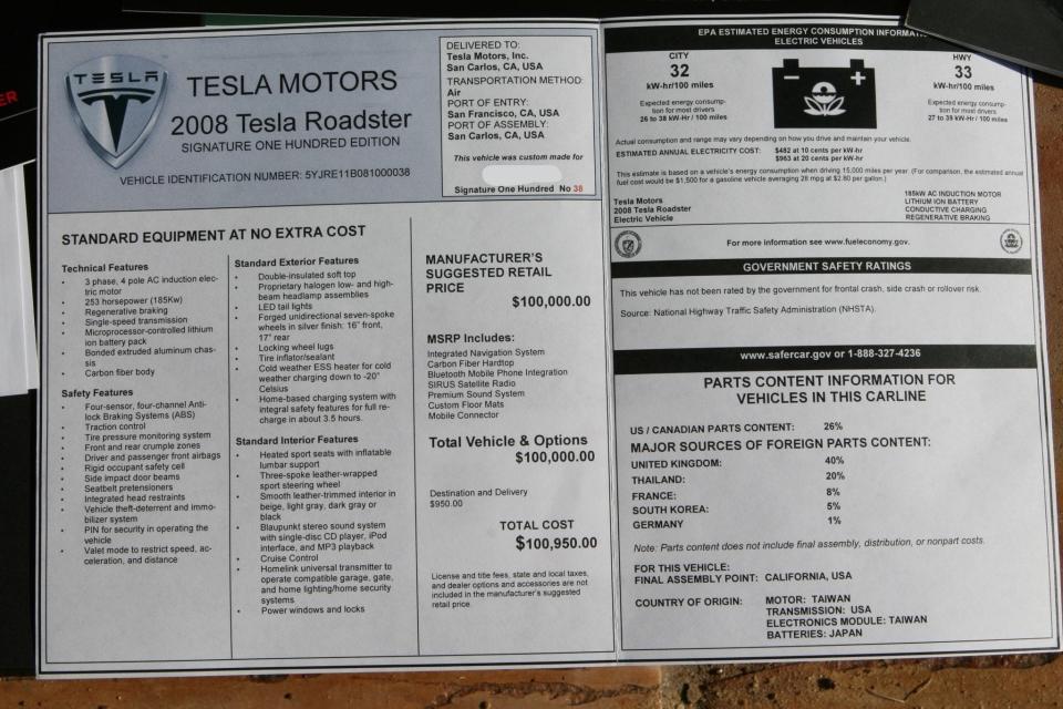 Tesla Roadster ‘Signature One Hundred’ Series._2