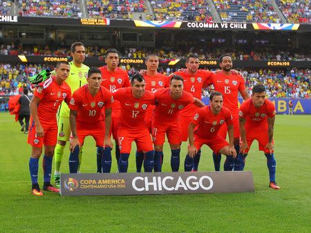 The History of Copa América Centenario