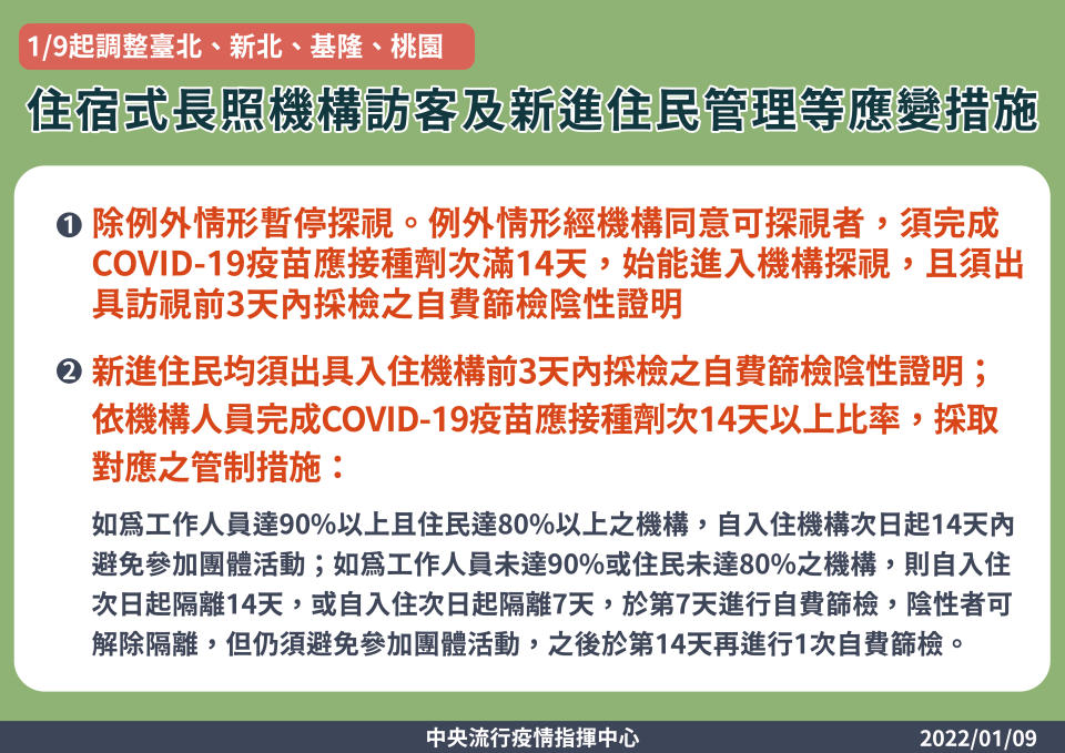 住宿式長照機構訪客及新進住民管理等應變措施。圖片來源：中央流行疫情指揮中心