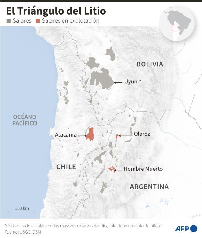 Mapa de Bolivia, Argentina y Chile localizando los tres salares que conforman los vértices del llamado "Triángulo del Litio" (Uyuni, Atacama y Hombre Muerto) y resaltando por otro lado los salares que están actualmente en explotación del mineral en la región (Gabriela VAZ)