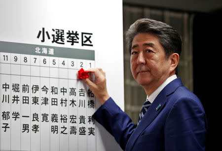 Japan's Prime Minister Shinzo Abe, leader of the Liberal Democratic Party (LDP), looks on as he puts a rosette on the name of a candidate who is expected to win the lower house election, at the LDP headquarters in Tokyo, Japan, October 22, 2017. EUTERS/Kim Kyung-Hoon