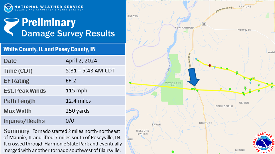 The path tornado that hit White County, Illinois and Posey County, Indiana.