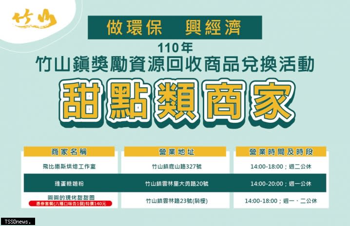 竹山鎮公所推動「做環保 興經濟」資源回收商品，評選出甜點店家名單。(記者蔡榮宗翻攝)