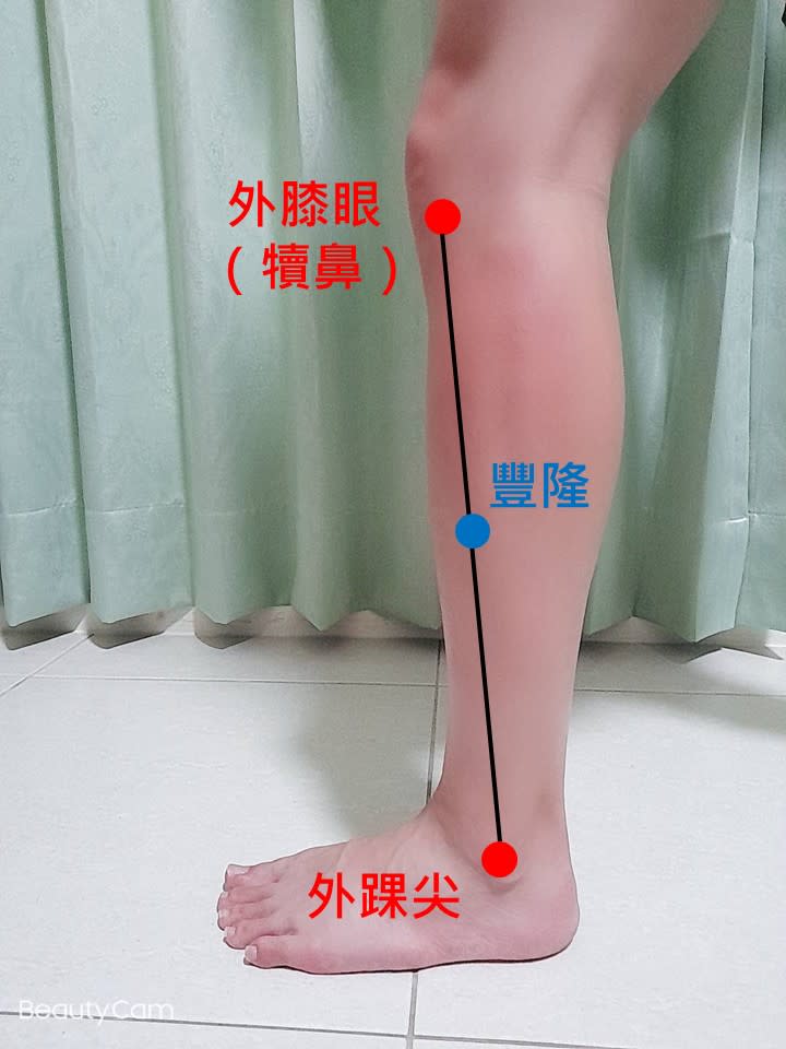 ↑「豐隆穴」對於改善新冠後遺症的痰多不適感，有良好功效。（南市醫提供）