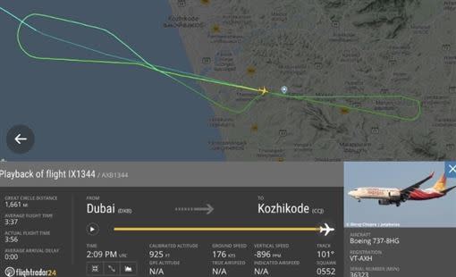 該架飛機飛行路線。（圖／翻攝自推特）