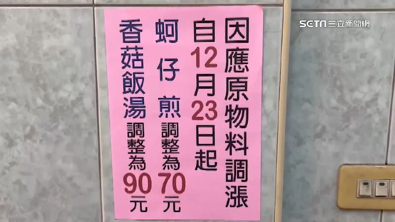 台南一共27間知名小吃，將近5成業者皆調漲品項價格。