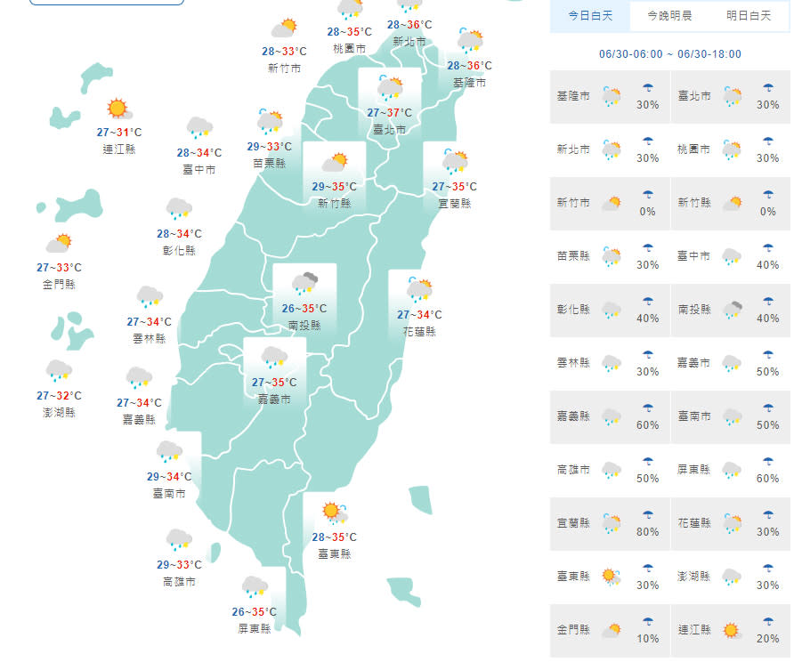 （取自氣象局網站）