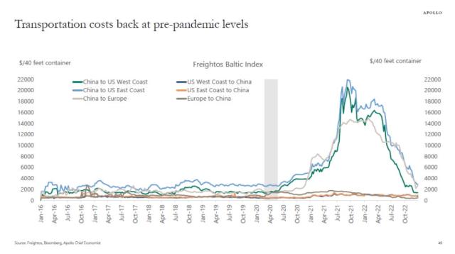 Bear Attacks Statistics – Global Pandemonium Perspective