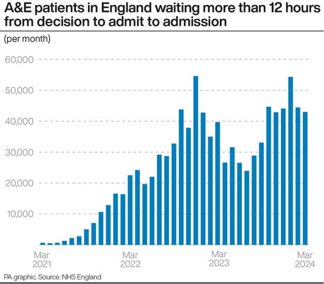 HEALTH NHS