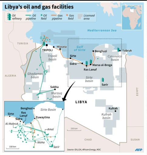 Map of Libya showing oil and gas fields, pipelines and oil refineries