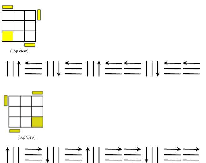 Rubik's Clockwise