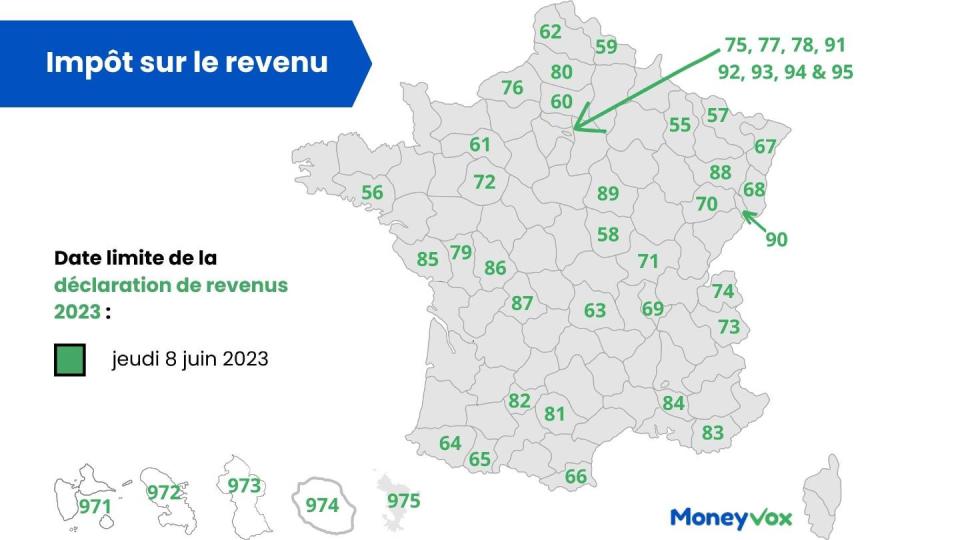 Date limite impôt - © MoneyVox - BL et SB