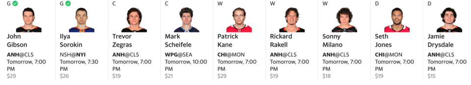 The Anaheim Ducks are set up well for a solid performance on Thursday night. (Yahoo Fantasy)