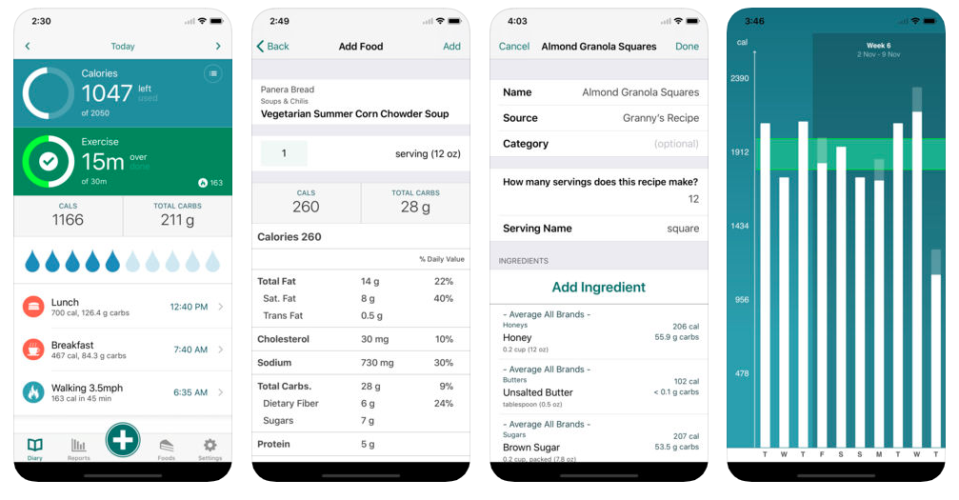 Control my weight calorie counter