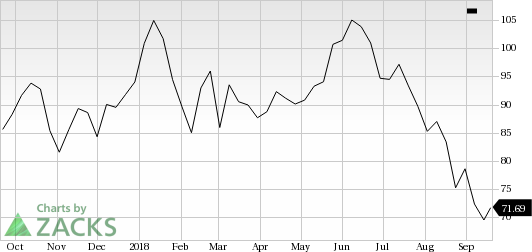 New Oriental (EDU) shares rose more than 6% in the last trading session, amid huge volumes.