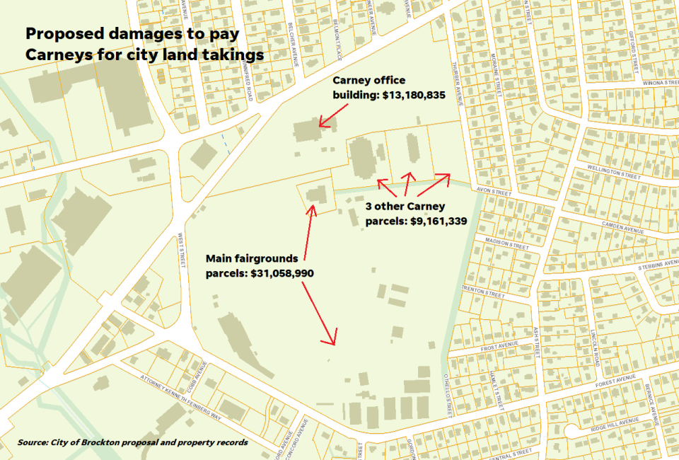 Proposed damages to be paid to Carney family by city of Brockton for taking six parcels at the old fairgrounds. Figures are as of July 25, 2023.