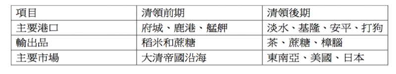 觀點投書：為什麼台灣人應該學東南亞語言—並以越南語為例子。（作者阮氏清金提供）