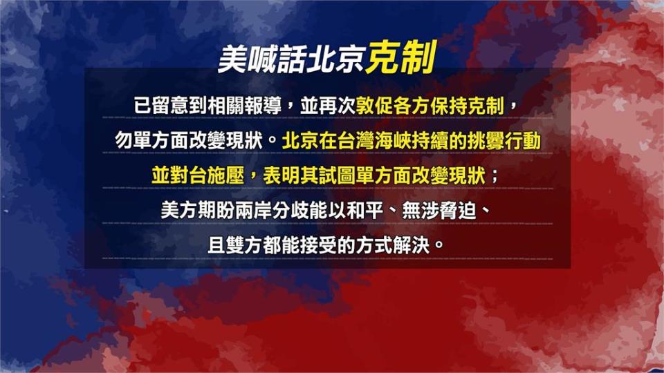 中國海警越界金門水域　美國務院：試圖片面改變現狀