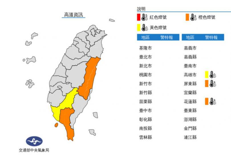 高溫資訊。（圖／中央氣象局）