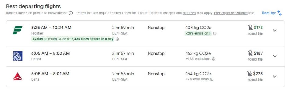 Screenshot of frontier, united, and delta flights between denver and seattle in August.