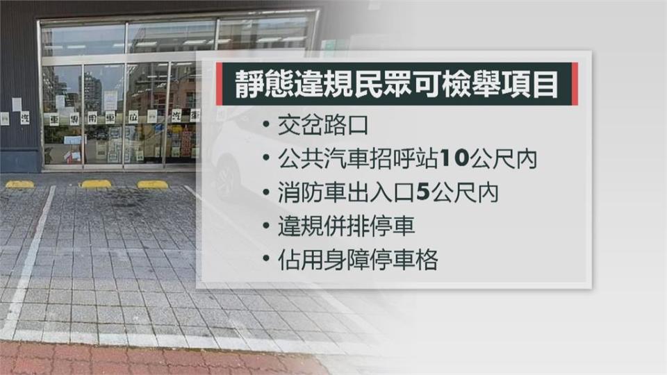 陷阱？ 店家門前停5分鐘買雞蛋　吃9百元罰單