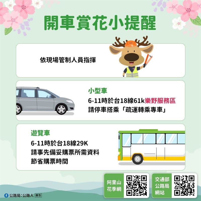 自行開車管制措施。（圖／公路局提供）