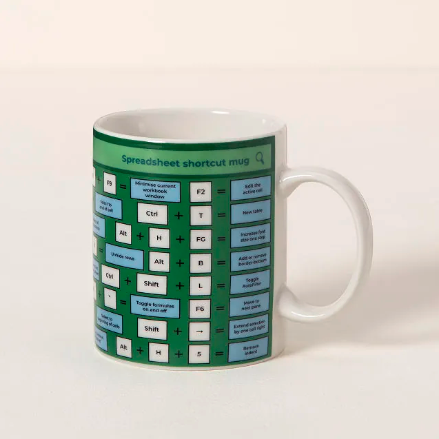 13) Spreadsheet Shortcut Mug