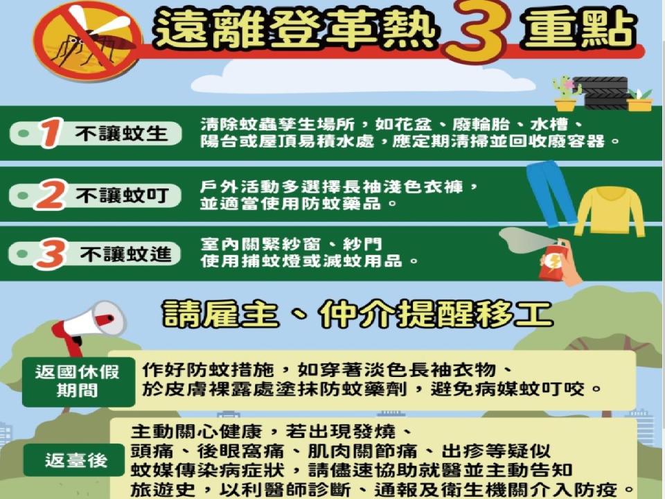 防登革熱境外移入，彰化縣政府針對入境外籍移工、雇主和廠商，強化防疫宣導。（圖：李河錫攝）