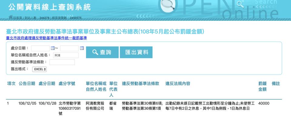 勞工局公告。（圖／翻攝自臺北市政府違反勞動基準法事業單位及事業主公布總表）