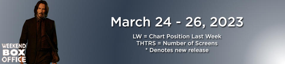 John Wick: Chapter 4 Weekend Box Office March 24-26, 2023