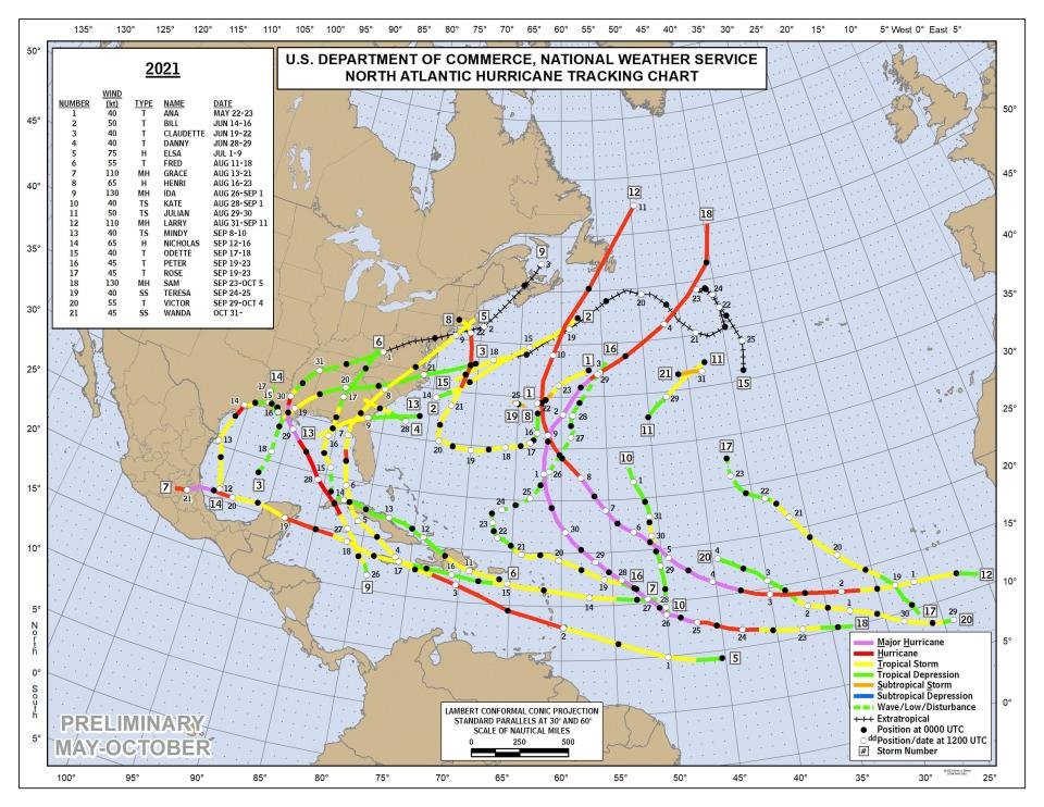 Mapping the 2021 Hurricane Season