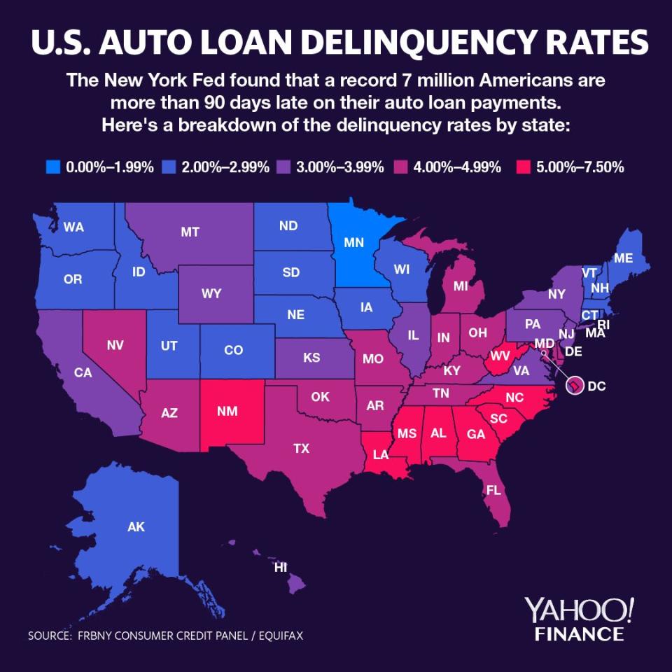 (Graphic: David Foster/Yahoo Finance)