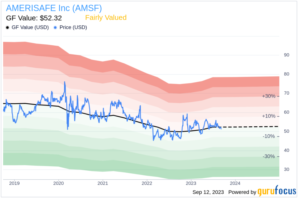 EVP-CFO Anastasios Omiridis Sells 3,325 Shares of AMERISAFE Inc