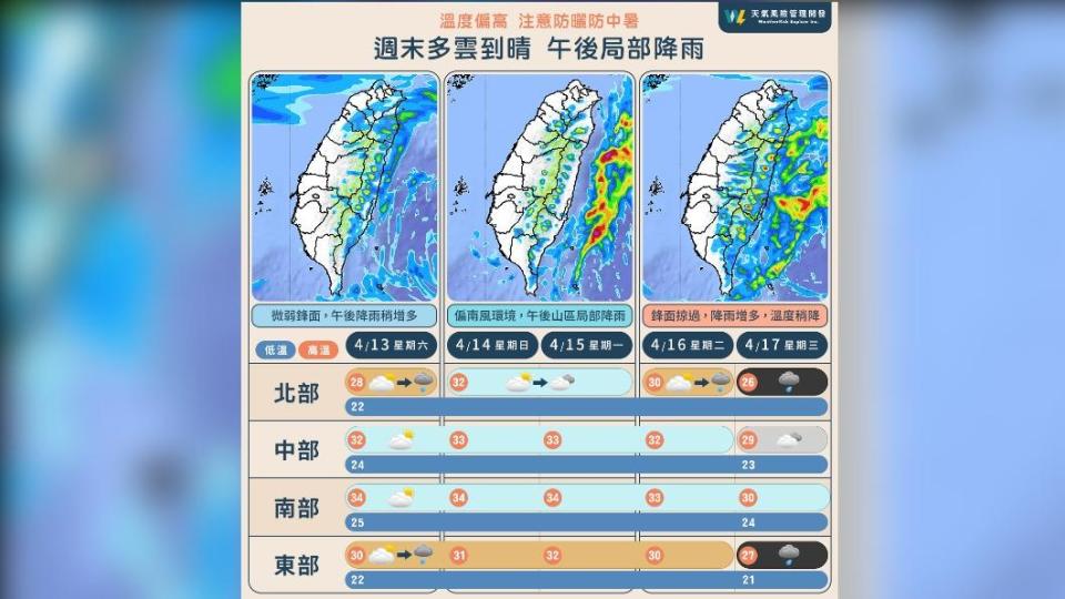 未來幾天，午後可能會有降雨的情形發生。（圖／翻攝自天氣風險 WeatherRisk臉書）