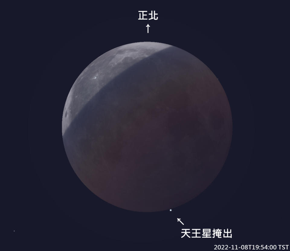 月全食掩天王星11月8日掩出預測畫面。圖片來源：中央氣象局