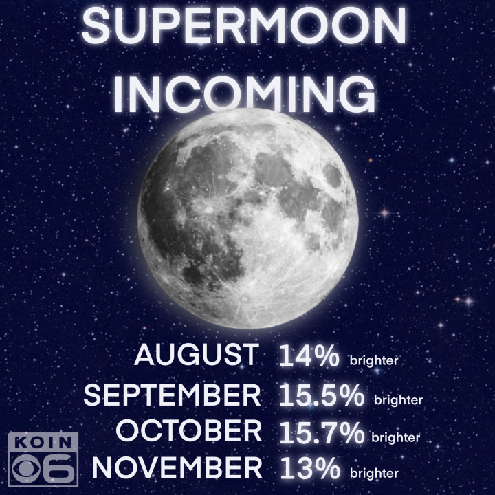 First of 4 supermoons expected Monday