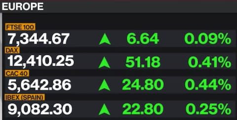 Bloomberg TV - Credit: Bloomberg TV